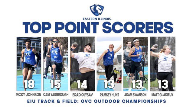 CM201UAthletics's tweet photo. Congratulations to Warrior Alum, @Ricky11johnson on being the top point scorer at the OVC Championship! #GoPanthers #GoWarriors https://t.co/yuqwXYlKBd