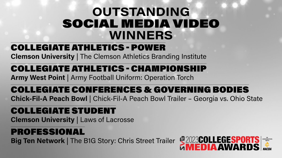 SVGCollege's tweet photo. Congratulations to the incredible Finalists and Winners in the 2023 SVG College Sports Media Awards' OUTSTANDING SOCIAL MEDIA VIDEO category!
@ClemsonTigers | @GoArmyWestPoint
@CFAPeachBowl | @BigTenNetwork
For the full list of #CSMA23 Finalists: https://t.co/0OewfyFoep https://t.co/LyX6ih6Fuj