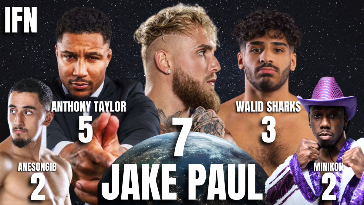 IFN on Twitter "Crossover boxers with the most PROFESSIONAL boxing