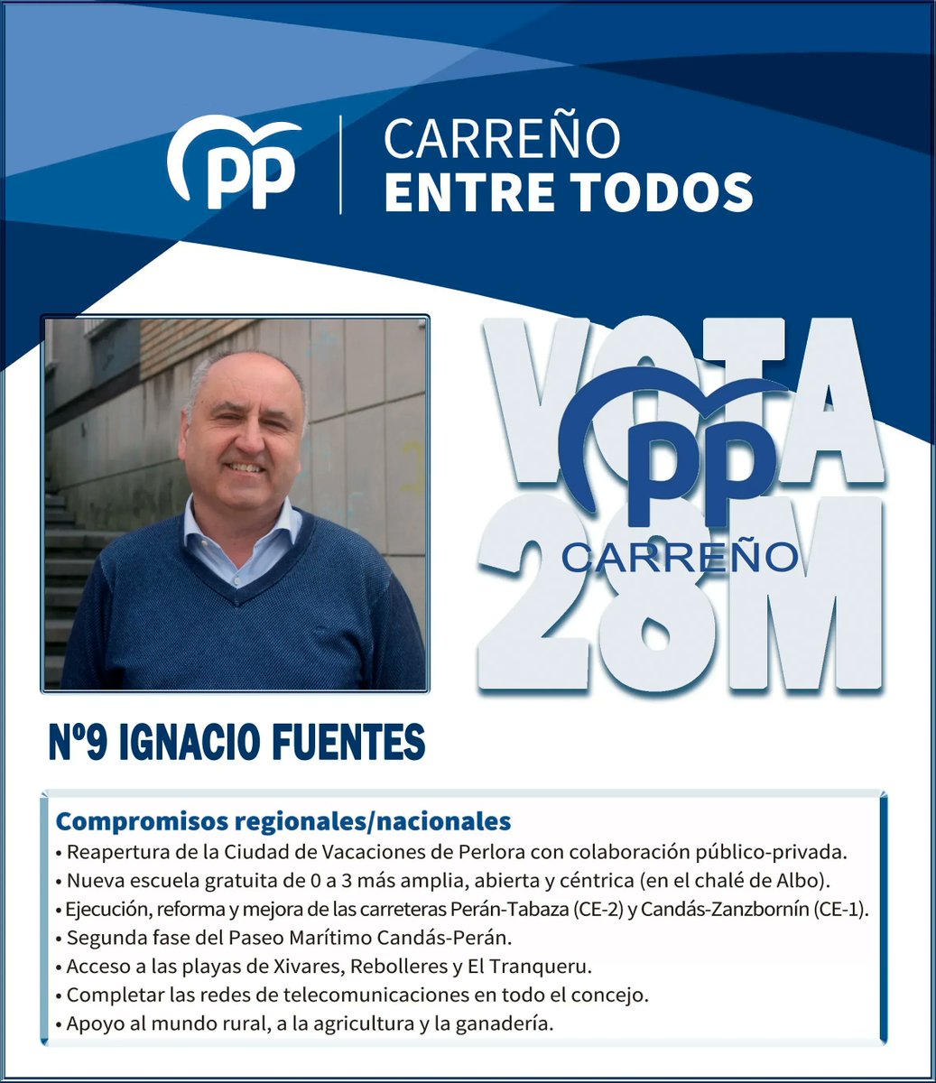 ppcarreno's tweet photo. Ignacio Fuentes, trabajador incansable dentro y fuera del @ppcarreno , siempre tendiendo la mano y escuchando al que se lo pida.
Por y Para #Carreño - PP Carreño - La única alternativa para el #Concejo. https://t.co/uD5lUvNd40