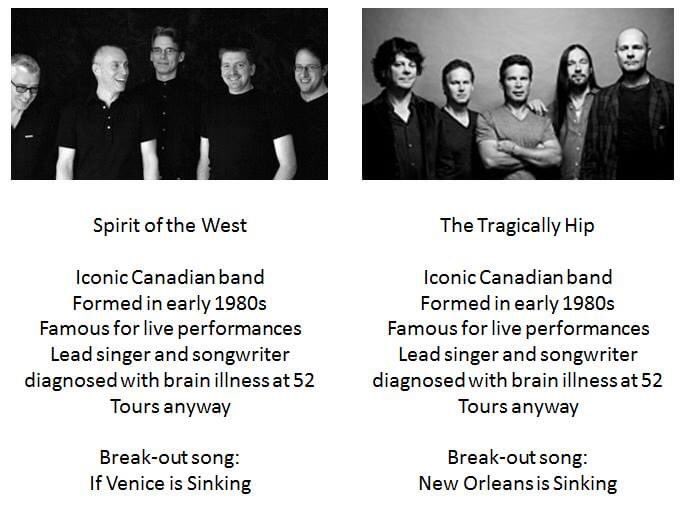 Hard to believe it’s been 7 years since I made this. I still think about it whenever I hear a <a href="/sotwcanada/">Spirit of the West</a> or <a href="/thehipofficial/">The Tragically Hip</a> song. #RIPJohnMann #RIPGordDownie