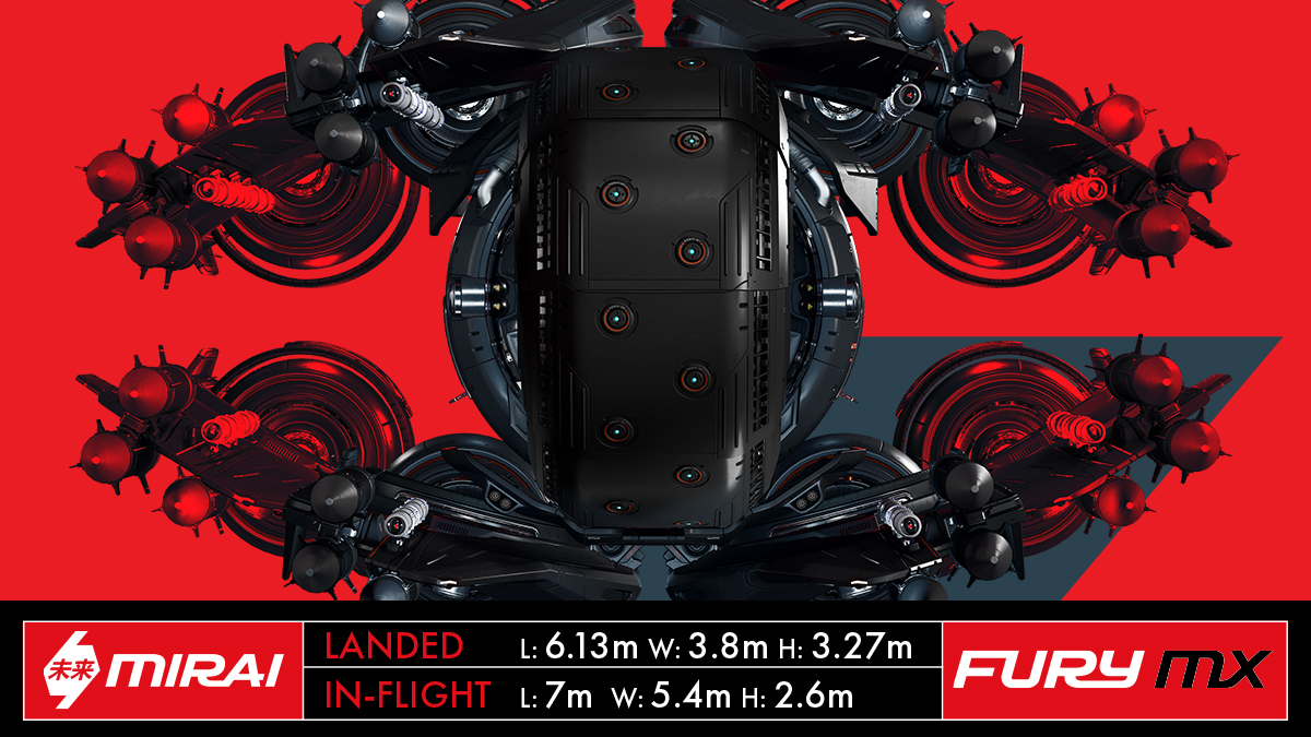 Star Citizen tweet media