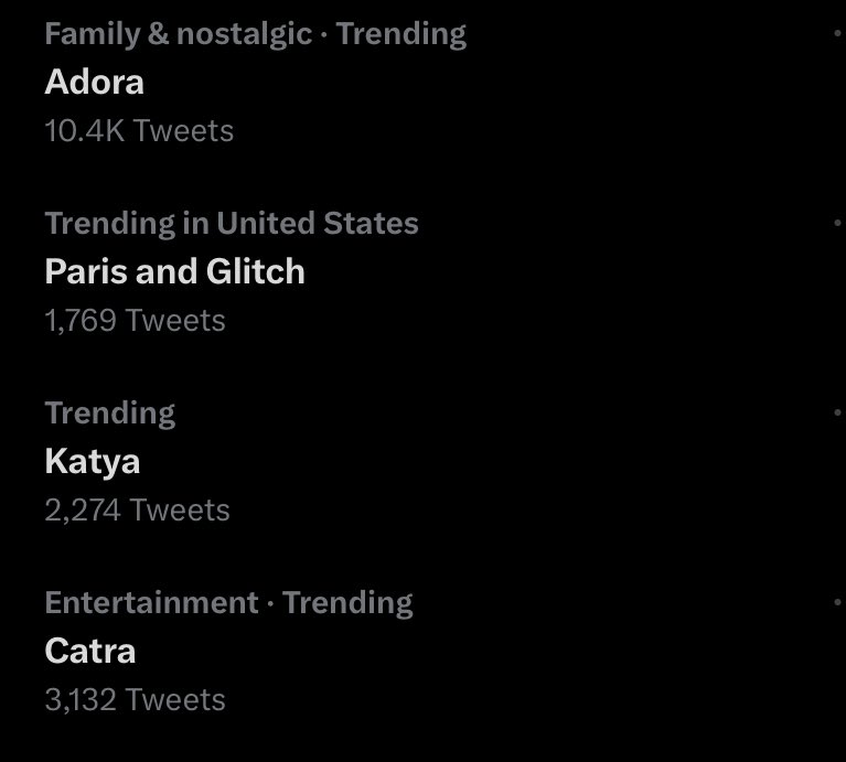 IsSpopTrending? tweet media