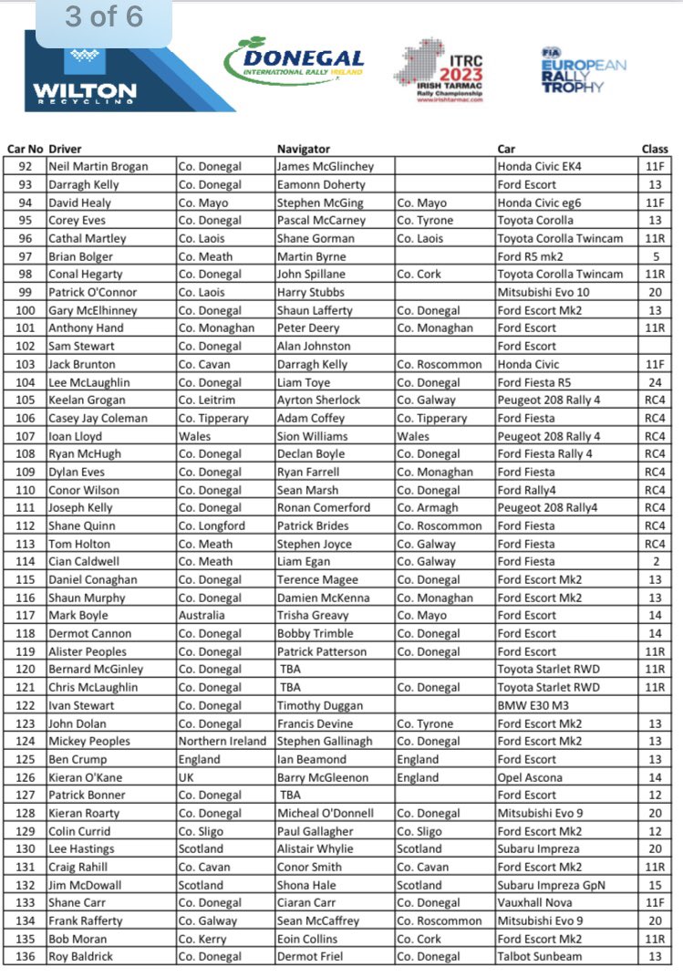 Donegal Int Rally tweet media