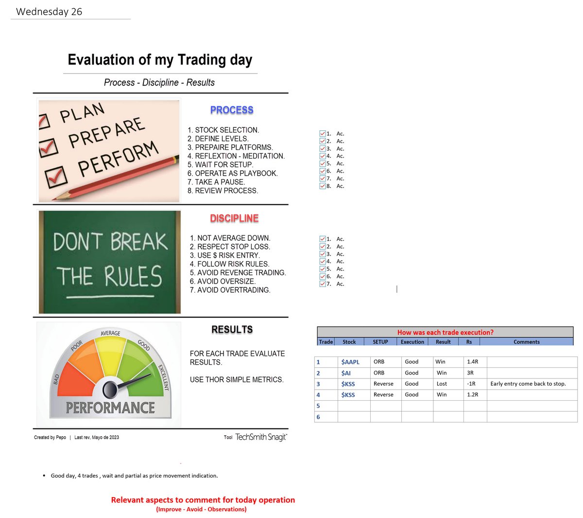 JOSECALCAS1's tweet image. $AAPL, $AI and finally Reversa on $KSS when Andrew got my attention. Working as an account of 30K until 10am NYT waiting for Sponsors o get My own capital. Improving day a day in simulator. @BearBullTraders #BBTfamily