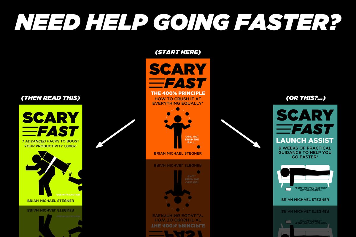 BrianMStegner's tweet photo. "Scary Fast The 400% Principle" is out today and FREE for the next few days on Kindle: https://t.co/AfYMFFaK4y
Functions both as an introduction to the Scary Fast book series, and a standalone work on one very important idea: The 400% Principle. #freebook #newbook #productivity https://t.co/EniJmk8lCw