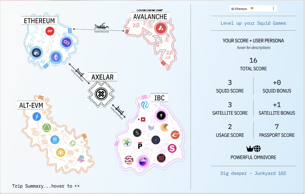flipsidecrypto's tweet photo. π° 300 $AXL giveaway π°
@axelarcore is giving AXL to @Galxe Passport holders for a special challenge!
To enter:
β
Check your Axelscore
β
Tweet your score with #axelscore
β
Claim your entries at Galxe
Links & details:
https://t.co/yT1hrumSbB https://t.co/r3KKjIobYB