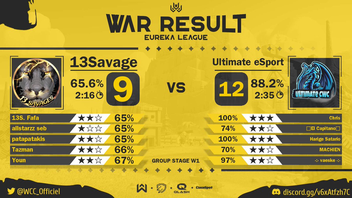 Ultimate eSports tweet media