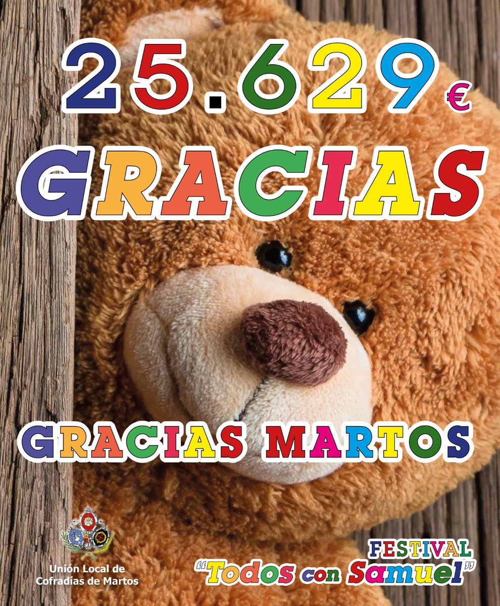 | Festival todos con Samuel | Gracias a todos los cofrades y al pueblo de Martos por este grandísimo gesto de generosidad. El resultado del festival ha sido de 25.629,00 € que serán ingresados en la Fundación OC Contra el Cáncer Infantil, para sufragar el tratamiento de Samuel