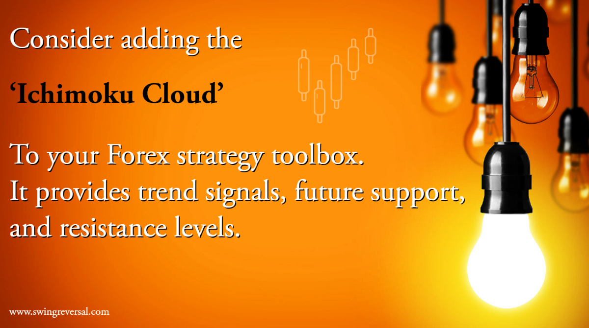 swing_reversal's tweet image. #IchimokuCloud #forextrading #ForexStrategies