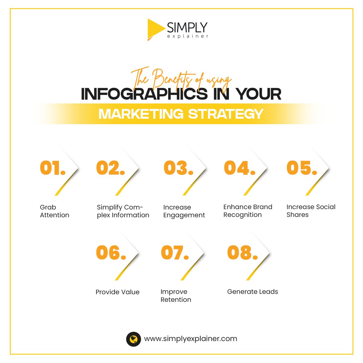 Simply Explainer (@SimplyExplainer) / Posts / X