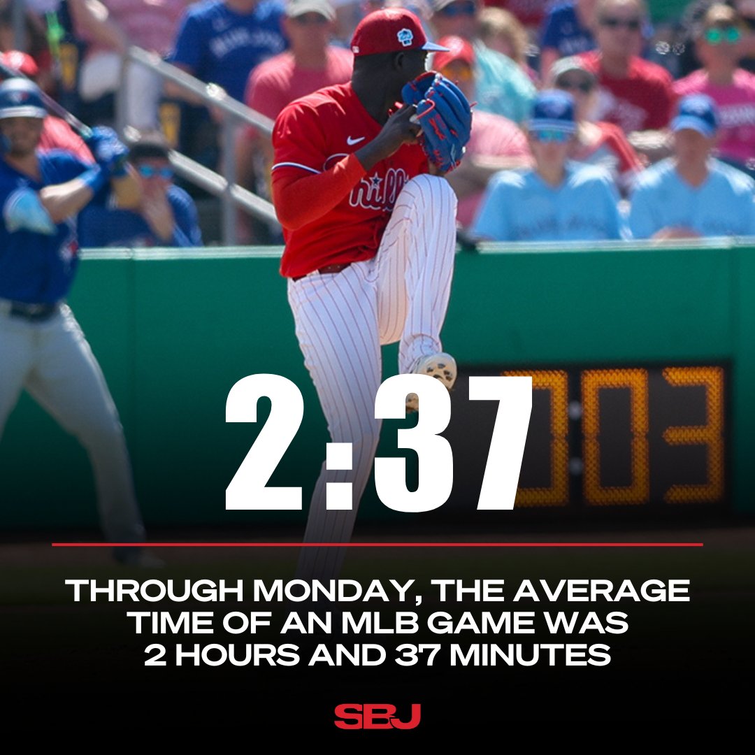 Baseballs Pitch Clock Has Transformed Game Lengthand Not Just in the Obvious Way The Ringer #15 Baseballs Pitch Clock Has Transformed Game Lengthand Not Just in the Obvious Way The Ringer