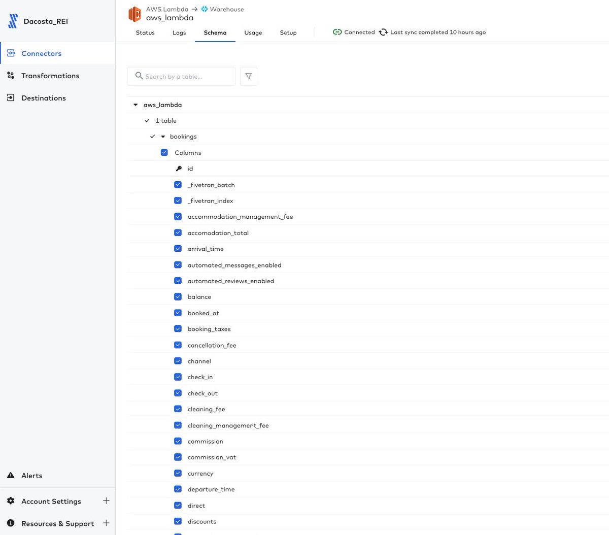 Josh Kristoff (@josh_kristoff) on Twitter photo <a href="/fiverr/">Fiverr</a> API Integration for <a href="/uplisting/">Uplisting</a> bookings data by building a <a href="/fivetran/">Fivetran</a> custom connector leveraging an <a href="/awscloud/">Amazon Web Services</a> lambda function. Super!
More to come on this awesome product I'm building for all the #shorttermrental #propertymanagers out there fed up with accounting troubles. <a href="/fiverr/">Fiverr</a> API Integration for <a href="/uplisting/">Uplisting</a> bookings data by building a <a href="/fivetran/">Fivetran</a> custom connector leveraging an <a href="/awscloud/">Amazon Web Services</a> lambda function. Super!
More to come on this awesome product I'm building for all the #shorttermrental #propertymanagers out there fed up with accounting troubles.