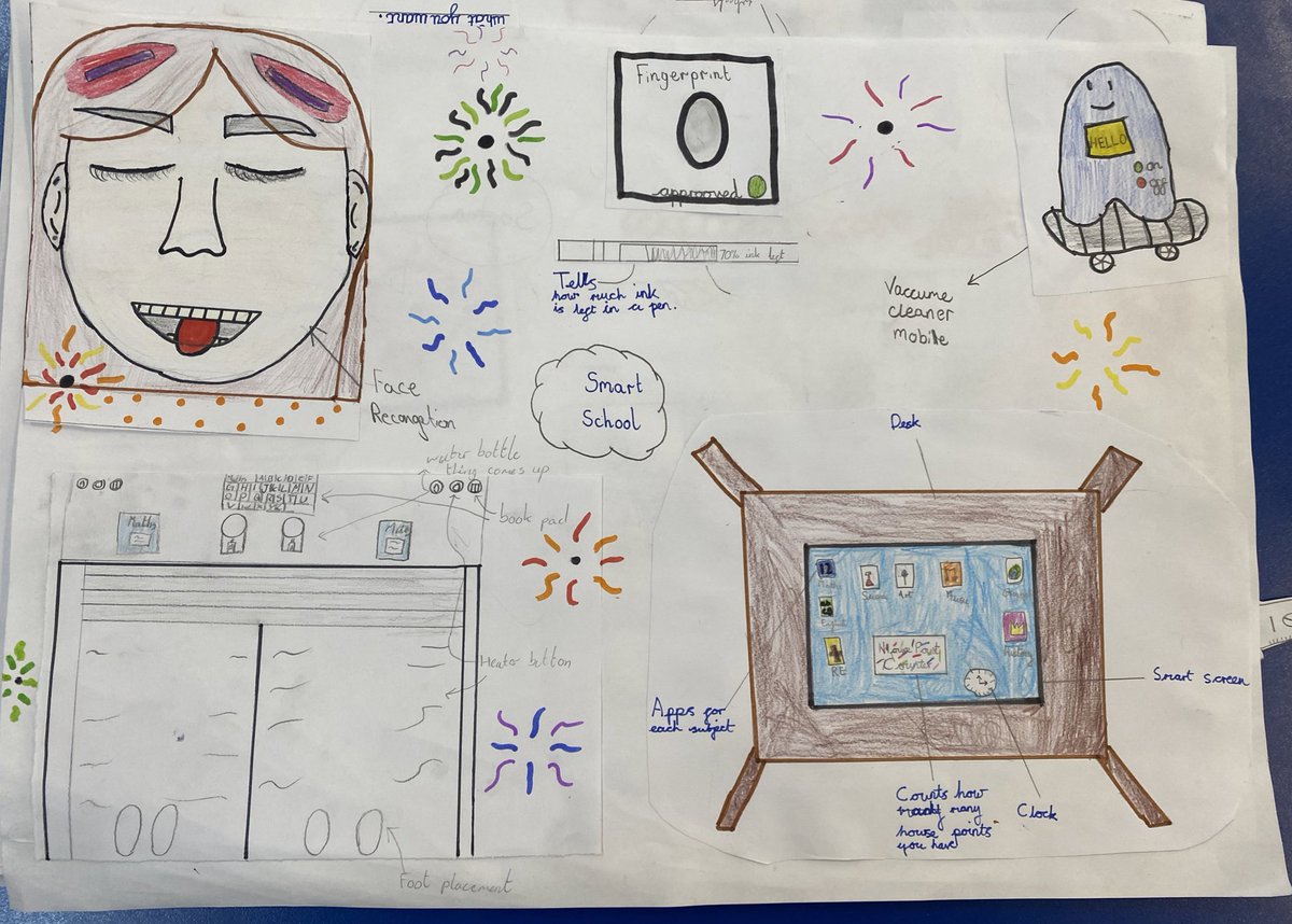 StTomMore's tweet image. Year 6 have spent the last two weeks investigating and designing ‘Smart’ technology they would love to see in schools. Today, they pitched their ideas to their classmates. They came up with fantastic concepts to support learning, friendships and mental wellbeing. #STMComputing