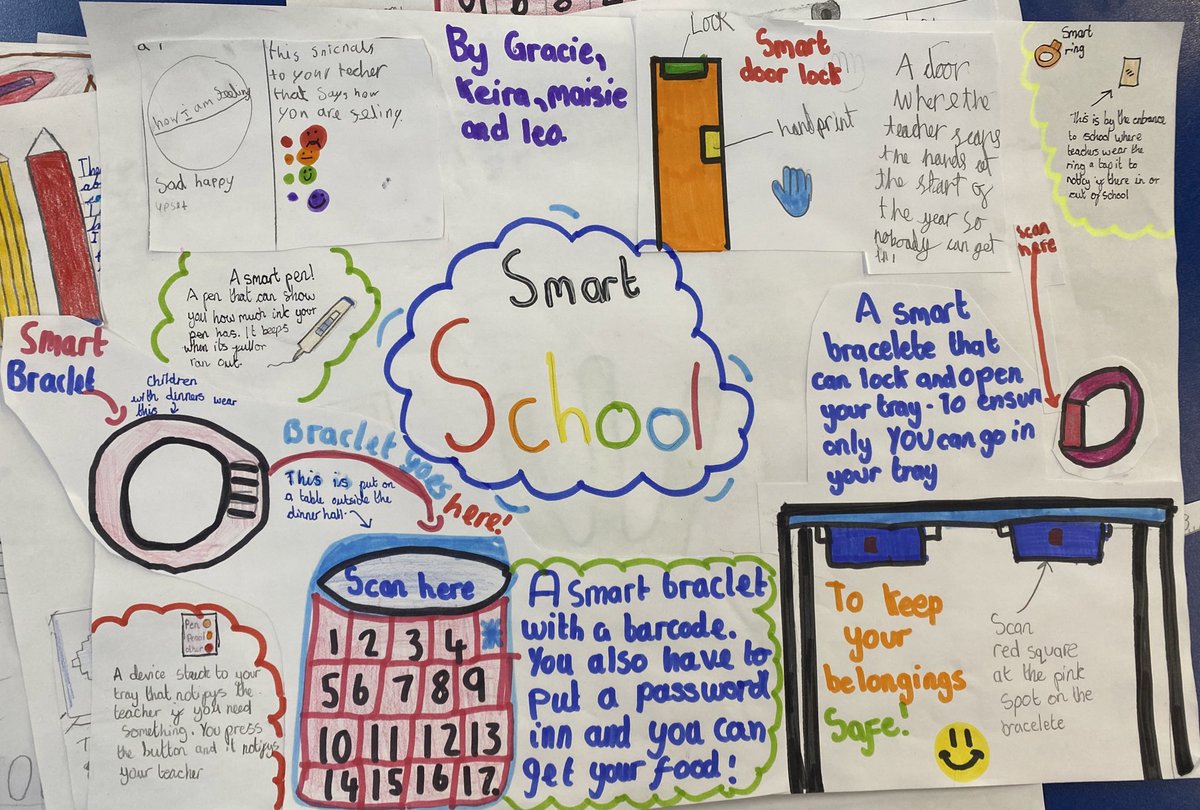 StTomMore's tweet image. Year 6 have spent the last two weeks investigating and designing ‘Smart’ technology they would love to see in schools. Today, they pitched their ideas to their classmates. They came up with fantastic concepts to support learning, friendships and mental wellbeing. #STMComputing
