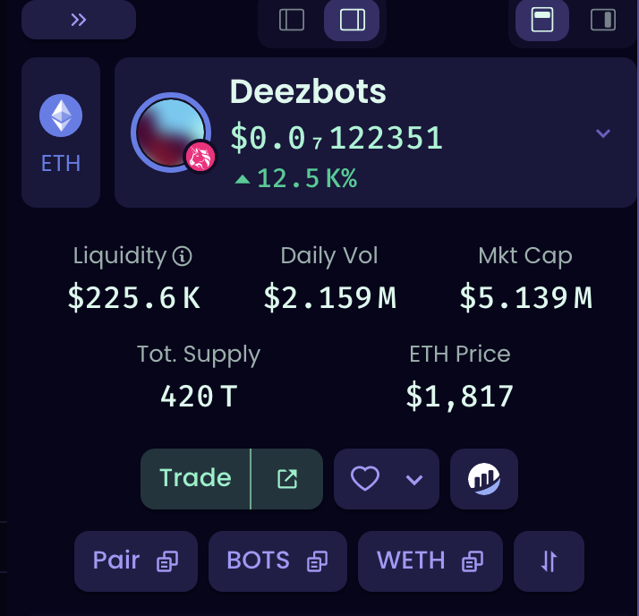 deezbots_mom's tweet photo. 🤖 $BOTS Day 1 Progress Update Thread 🚀

We've got some epic news to share from our Day 1 journey! Here's what went down 🧵👇

💥 Smooth Marketcap Surge: A mind-blowing leap from $40k to a staggering $5,000,000 marketcap! 🤖💰 https://t.co/BDJ0YDzTum
