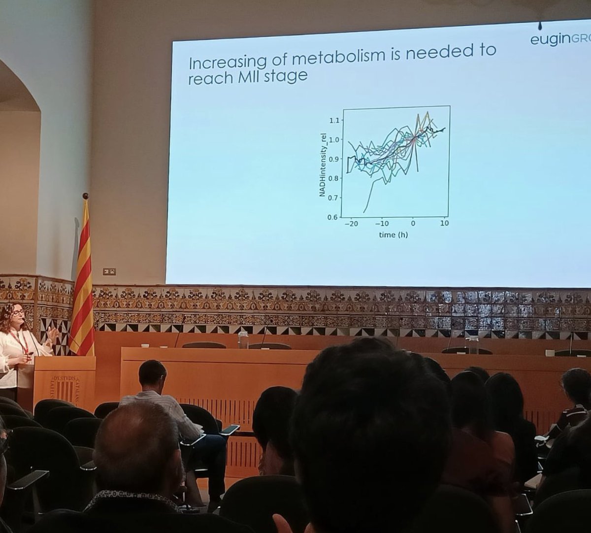 Great time today at @SCB_iec sharing new insights on human and animal reproduction! Happy to present my project on mitochondrial metabolism in human oocyte maturation, collaboration between @eugin_es and @BostonIVF

@UABBarcelona
@eurova_etn
@Eugin_Group
#reprorocks
#WomenInSTEM