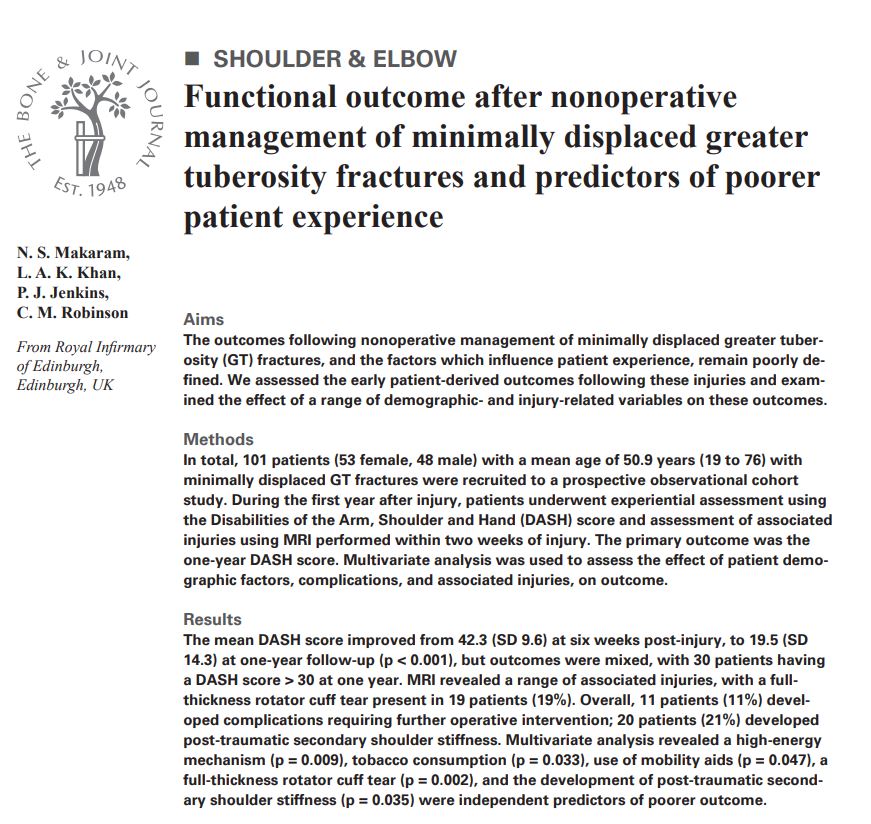 The Bone & Joint Journal (@bonejointj) on Twitter photo This is the largest prospective study assessing the outcomes of conservatively managed greater tuberosity fractures to date and three main findings are apparent.
#Shoulder #Injury #BJJ <a href="/MakOrtho/">Navnit Makaram</a> <a href="/pjjenkins80/">Paul Jenkins</a>
ow.ly/9cEt50OcKMG This is the largest prospective study assessing the outcomes of conservatively managed greater tuberosity fractures to date and three main findings are apparent.
#Shoulder #Injury #BJJ <a href="/MakOrtho/">Navnit Makaram</a> <a href="/pjjenkins80/">Paul Jenkins</a>
ow.ly/9cEt50OcKMG
