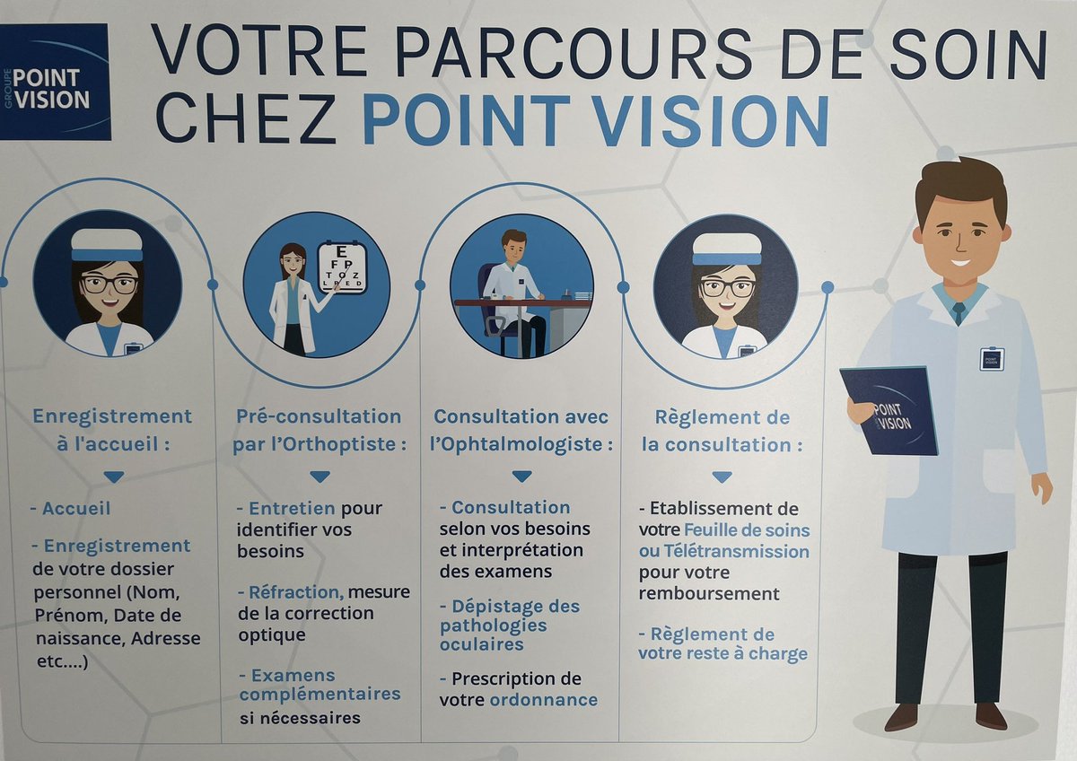 ❄️Stéphane Dalloz☀️ tweet media