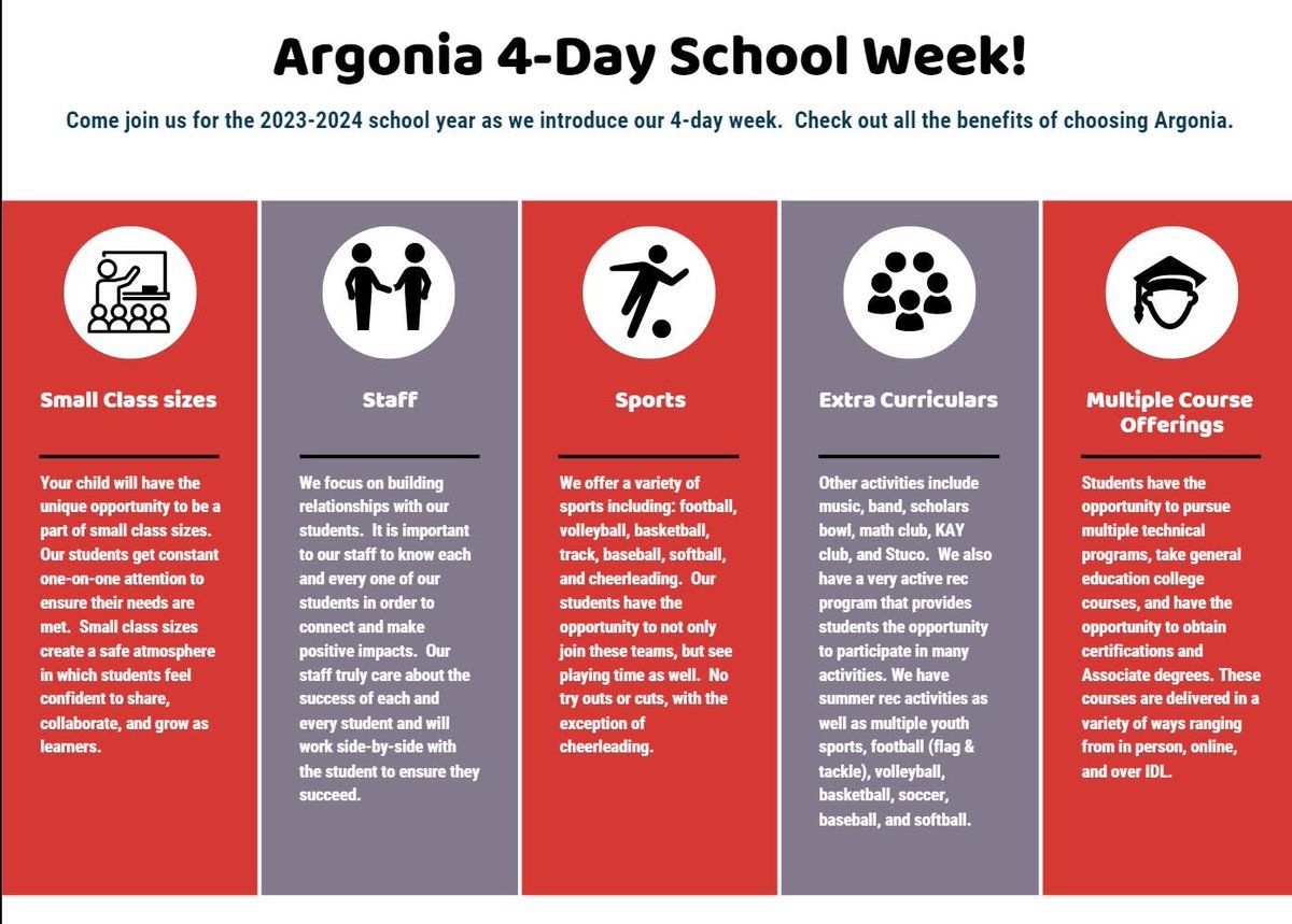 Come check out Argonia Public Schools!