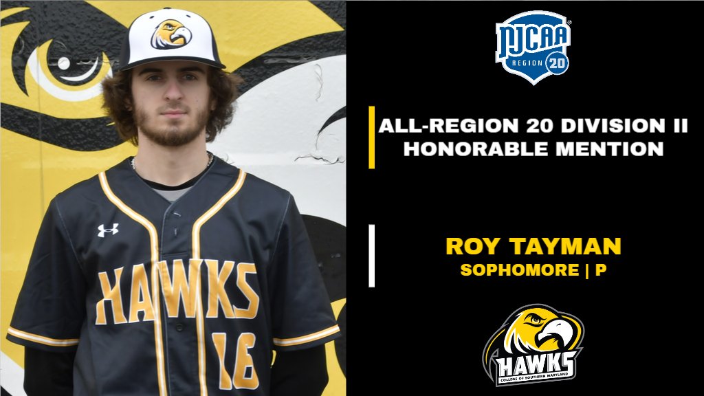 Congratulations to #CSMHawksBaseball's 2022-23 NJCAA All-Region 20 Division II Team honorees!
Justin Aponte was named to the First Team, Andrew Leginze was named to the Second Team, and Roy Tayman was named an Honorable Mention!