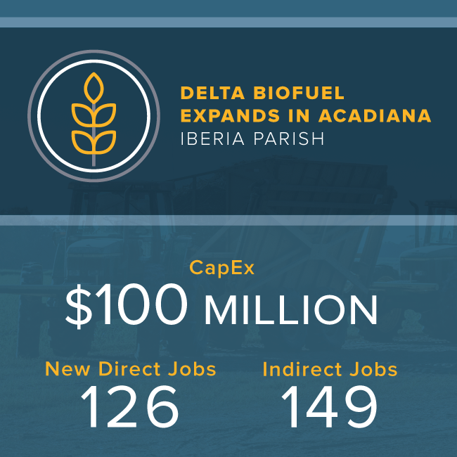One Acadiana (@oneacadiana) on Twitter photo ANNOUNCEMENT: Delta Biofuel has announced a $100 million final investment decision for the construction and start up of a full-scale renewable fuel production facility in Iberia Parish. ow.ly/Qw5z50OvI5v <a href="/AreaDevelopment/">Area Development</a> <a href="/bizfacilities/">Business Facilities</a> <a href="/BXJMAG/">Business Xpansion Journal</a> ANNOUNCEMENT: Delta Biofuel has announced a $100 million final investment decision for the construction and start up of a full-scale renewable fuel production facility in Iberia Parish. ow.ly/Qw5z50OvI5v <a href="/AreaDevelopment/">Area Development</a> <a href="/bizfacilities/">Business Facilities</a> <a href="/BXJMAG/">Business Xpansion Journal</a>