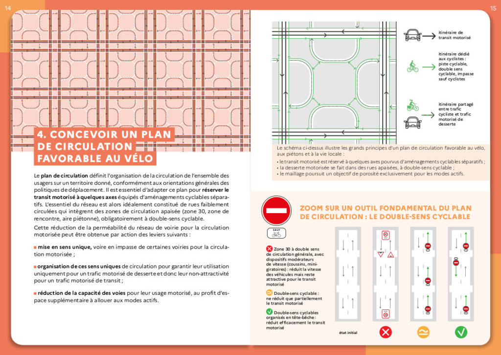 florian_bonet's tweet image. Le #PlanDeCirculation, cet outil puissant pour permettre d'apaiser les quartiers en ❌ le trafic 🚗 de transit et son lot de nuisances. Pas cher. Efficace. Et ça ne profite pas qu'au vélo. #FiltreModal #ModalFilter