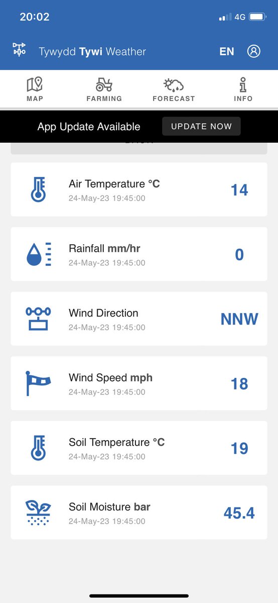 Daniel James tweet media