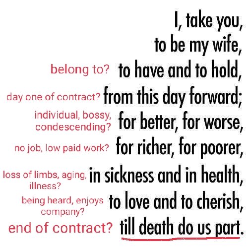 Ever examined the traditional marriage vows?

But contract ends at death..
#iwannasignupforeternitynottemporary