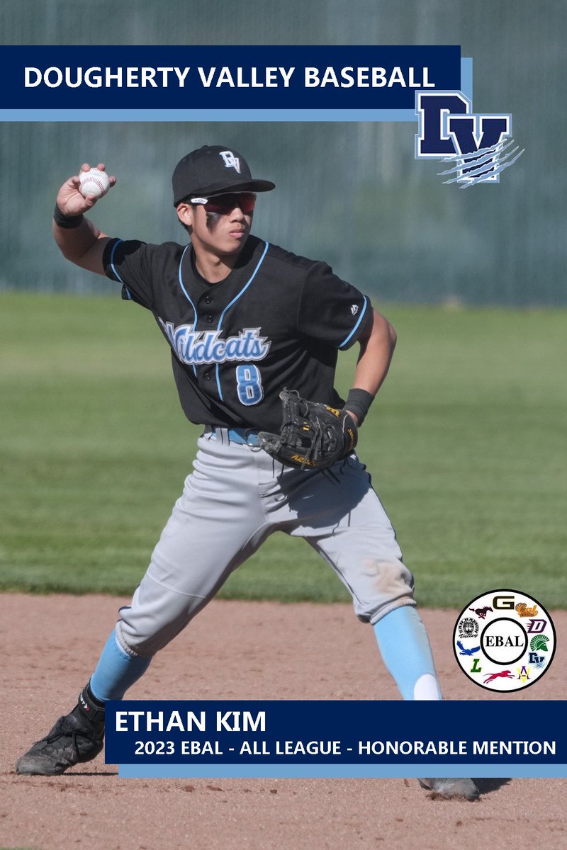 baseball_dvhs's tweet photo. Congratulations to our 2023 EBAL All-League players. 

Brayden Braga - 1B, 2nd Team
Ethan Kim - INF, HM
Evon Williams - INF, HM
Cody Williams - P, HM

@BraydenBraga25 @ethankim2024 @Evon_Williams23 @Cody_Williams23 @THE_EBAL_SPORTS @DVHSathletics @DV_AthBoosters @DVHSWildcats https://t.co/mF0iqkF83o