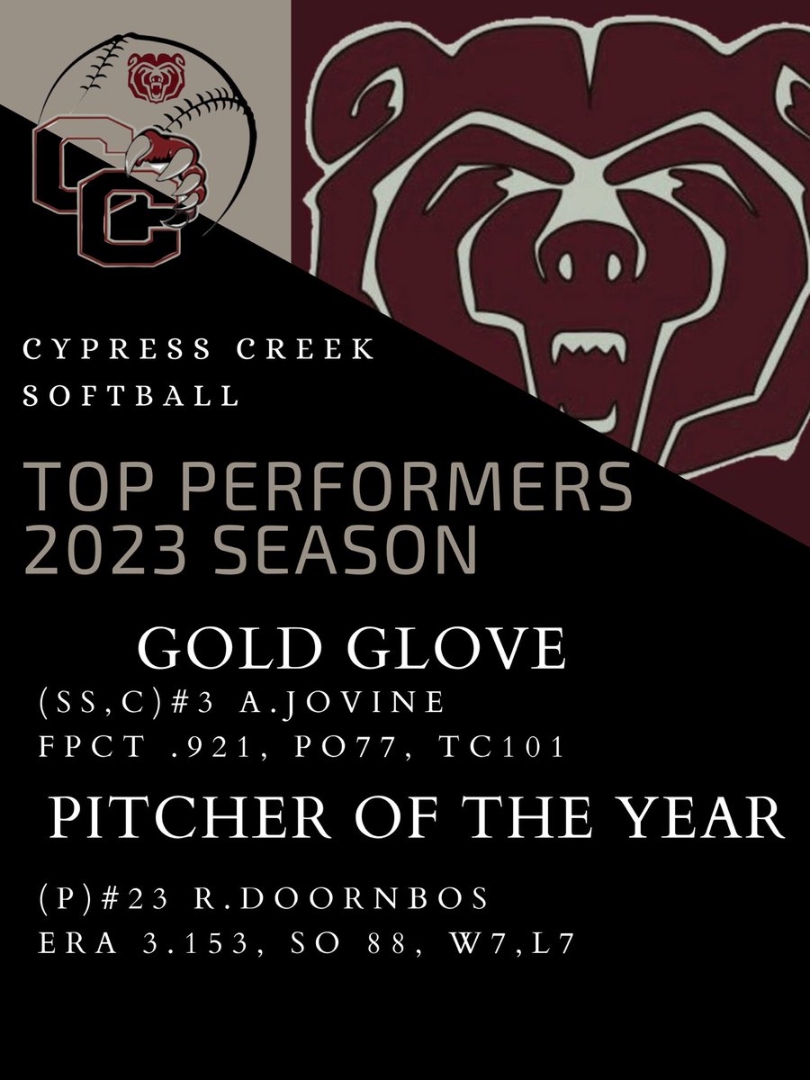 Cypress Creek Bears Softball tweet media
