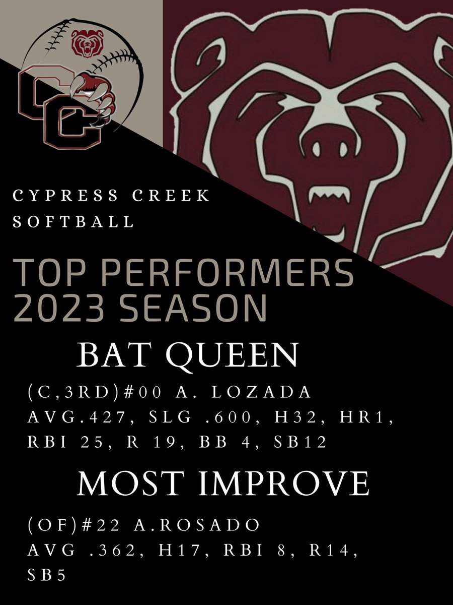 Cypress Creek Bears Softball tweet media