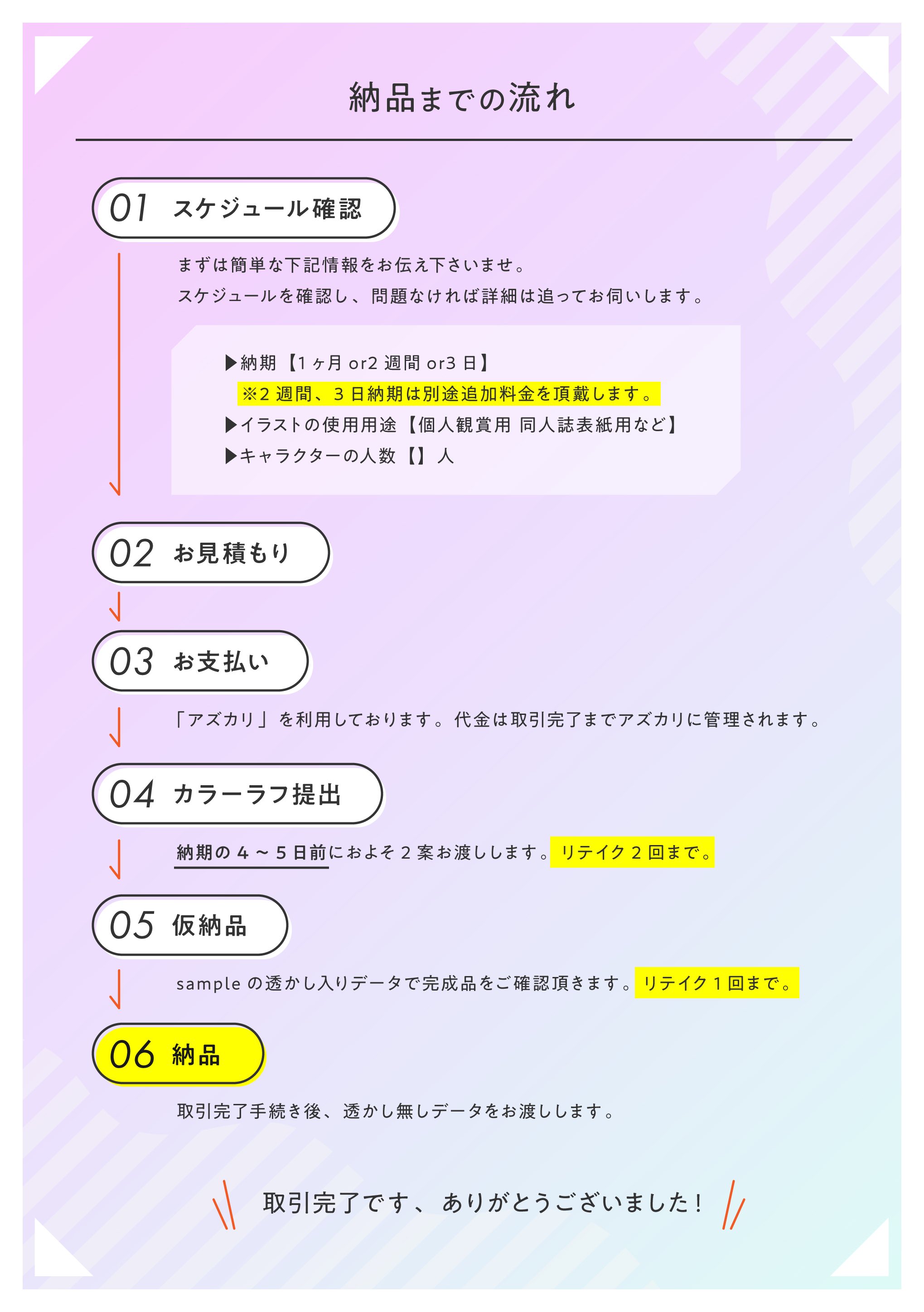 auio様ご依頼用 ヨシオ@ご依頼受付中 (@irai_yoshio) / X