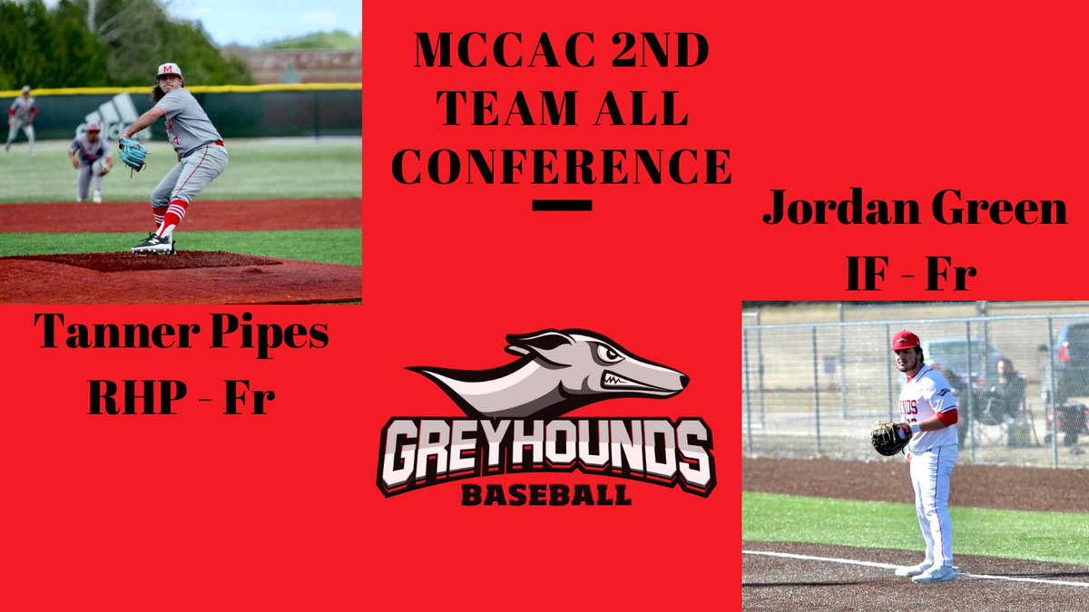 MACC_Baseball's tweet photo. Couple more accolades as the season wrapped up. 2 players made the All Conference list, while we as a team were name Co- Sportsmanship award winners. Like where we at, but love the direction we are headed. https://t.co/N80O15sAx4