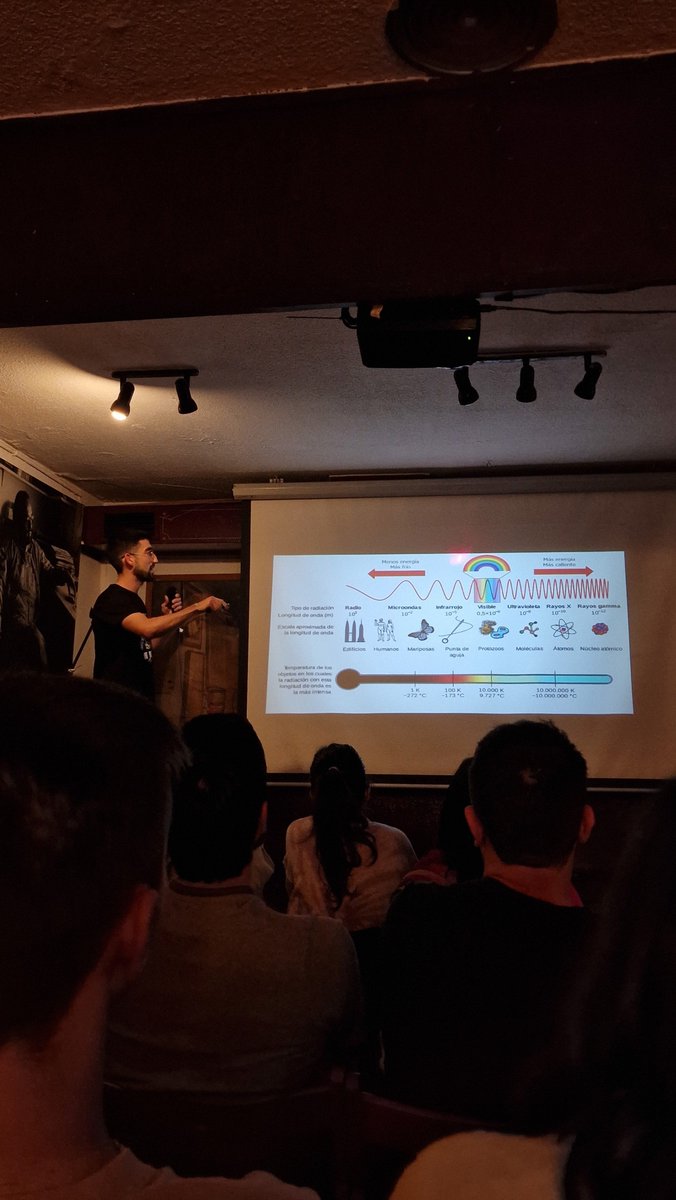 iaa_csic's tweet image. Nuestro @Rooobeeerr nos ha dado una charla increíble sobre telescopios, exoplanetas, enanas rojas, y, especialmente, sobre la posibilidad de la existencia de alienssss 👽

Un cierre de 10 para el @pintofscienceES en @tertuliagranada 

#Pint23ES #Pint23Gr