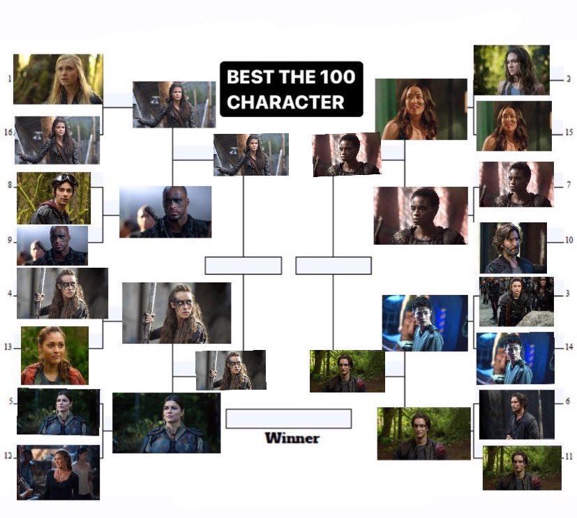 THE 100 CHARACTERS BRACKET: ROUND 3 📍 Polls will last 24 hours! 

Polls bellow ⬇️