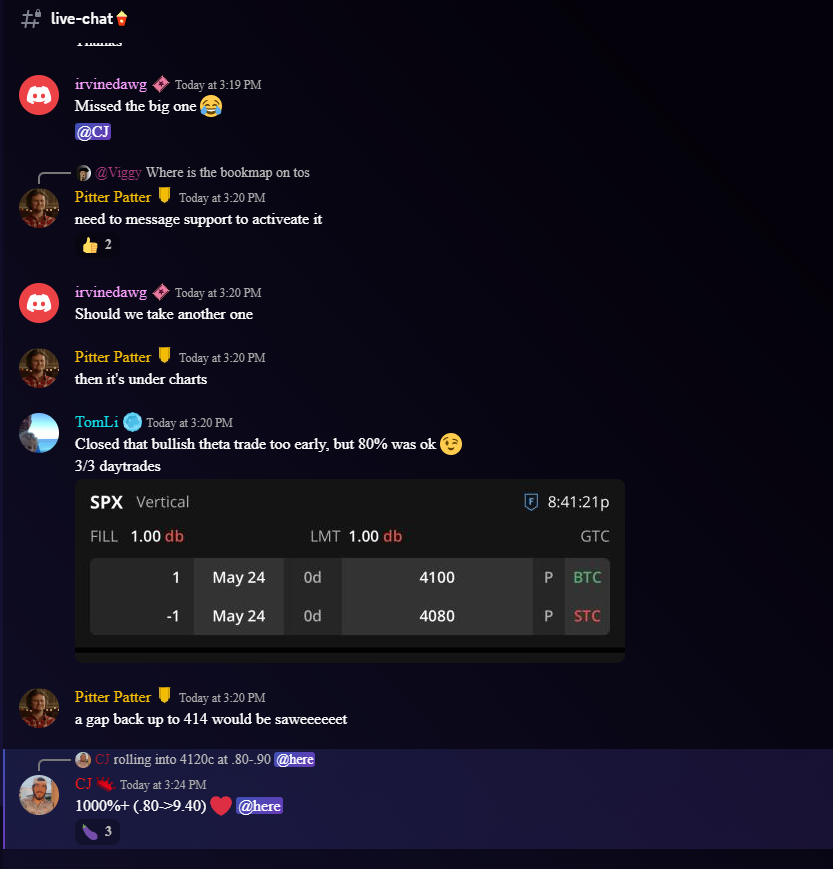 BANG BANG $SPX / $SPY  longs called in live trading with our educator CJ! 

4120c taken at 3:07 , went 1000% + for our royal members. 

AMAZING 👑