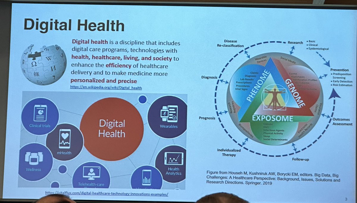 #exposome is everywhere even in #digital_health #NewWaveAIHealth #AIHealth2023