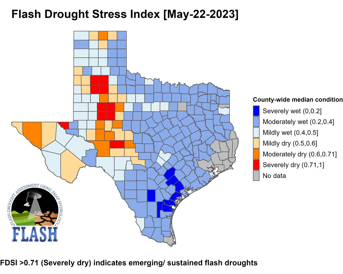 FLASH: FLash Drought Assessment using SMAP Hydrol. tweet media
