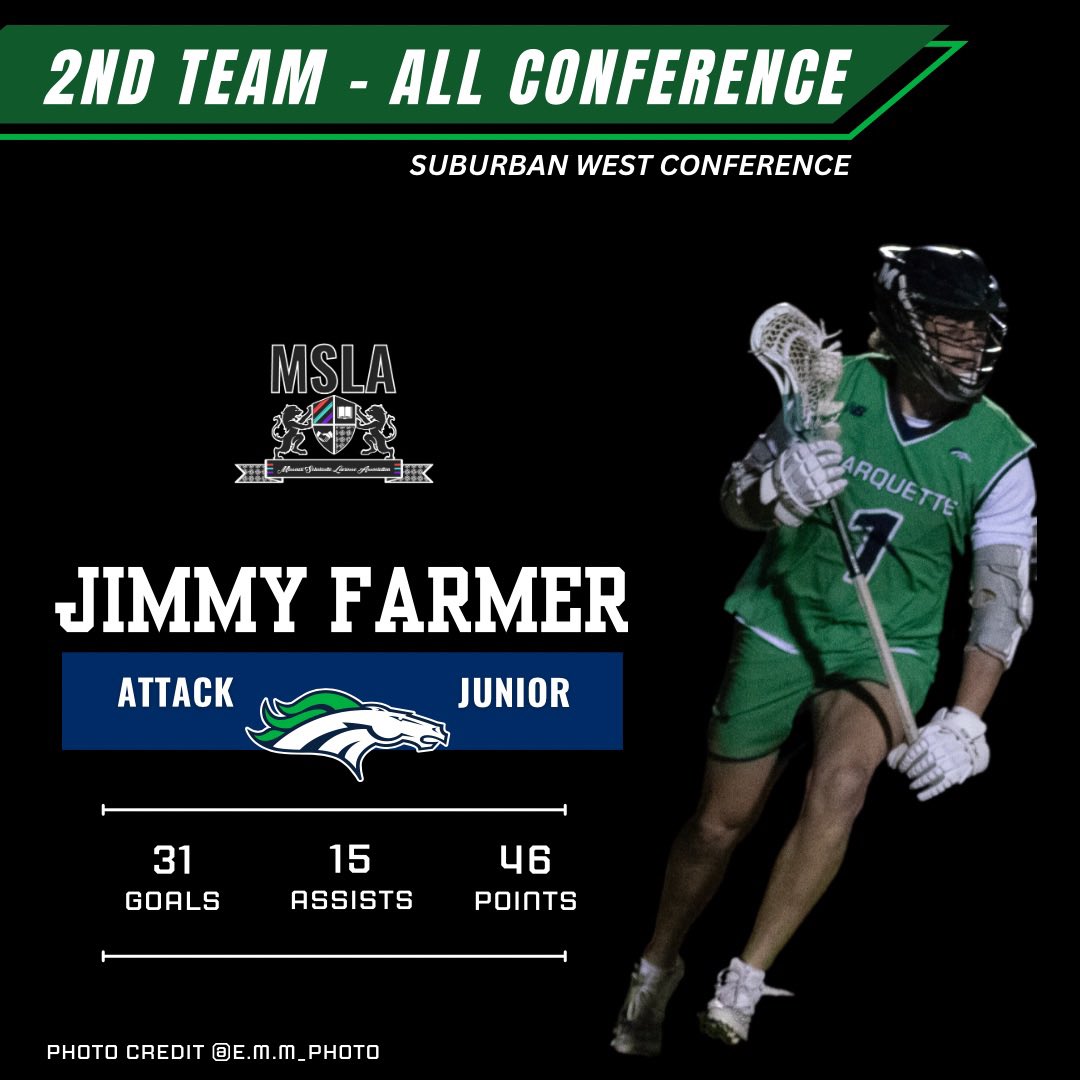 All State and All Conf - WTG Jimmy!