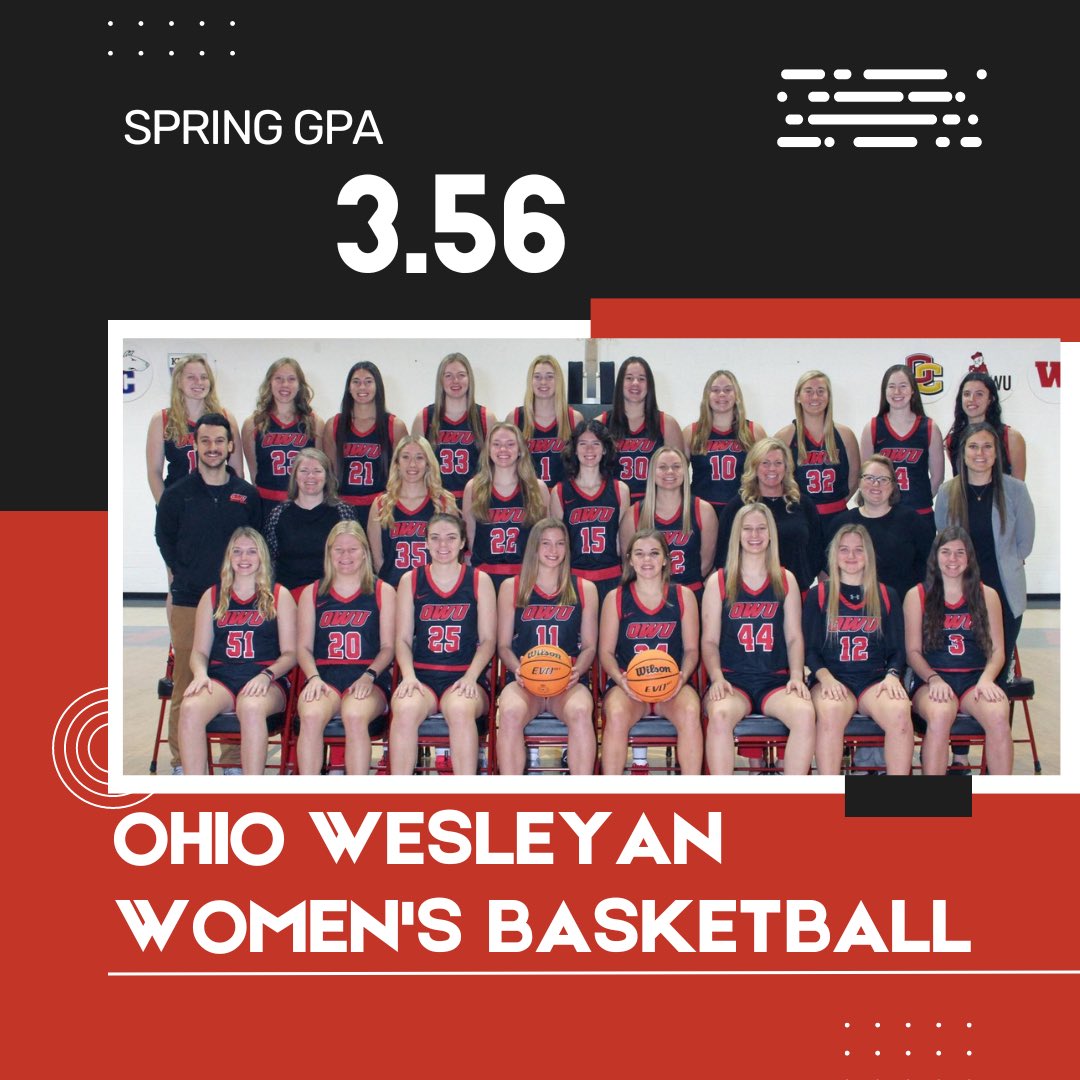 OWU_WBB's tweet photo. Getting it done in the classroom and on the court! Proud of all our student-athletes! ๐
#GoBishops #owuwbb #pridepassionpurpose #owutough https://t.co/ZXeLGR1lHi