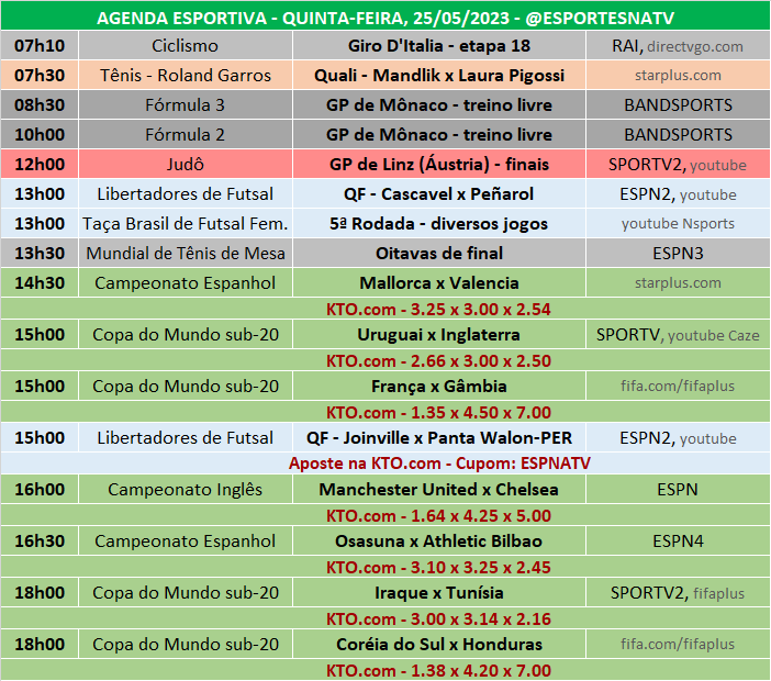 dicas para apostas desportivas