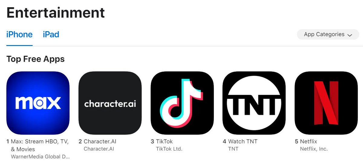 Character.AI tweet media