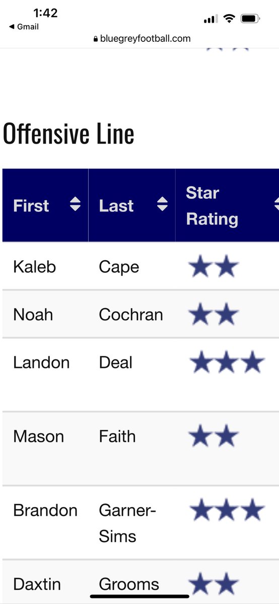 Landon Deal tweet media