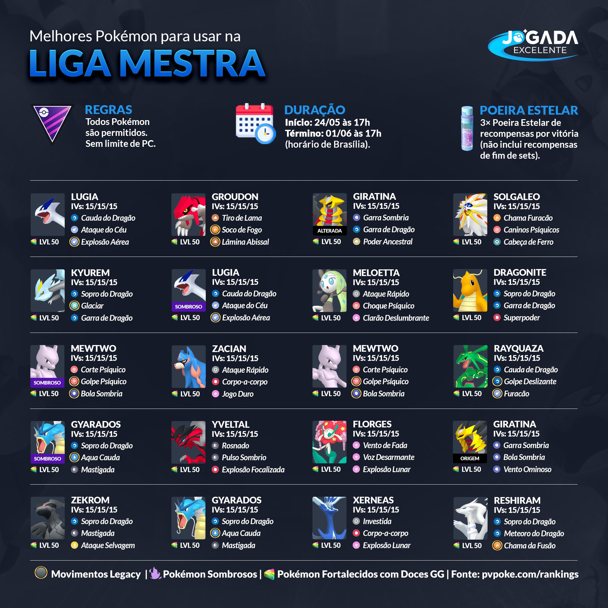 Atualização da Liga de Batalha GO: Rising Heroes – Pokémon GO