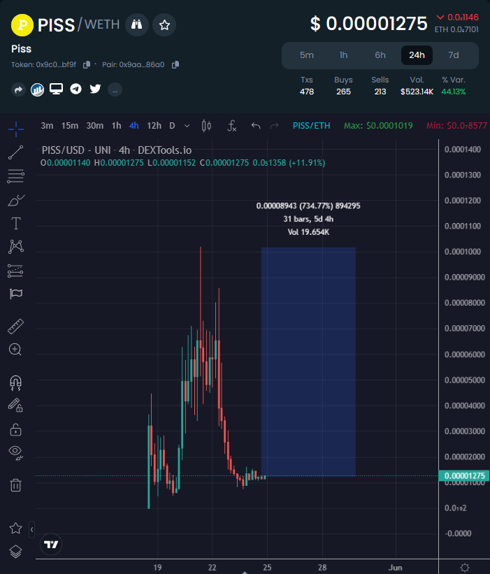 Eric Cryptoman tweet media
