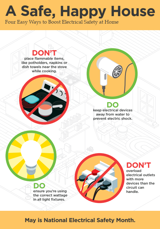 A safe house is a happy house! Keep your family safe with these four tips.
#electricalsafetymonth