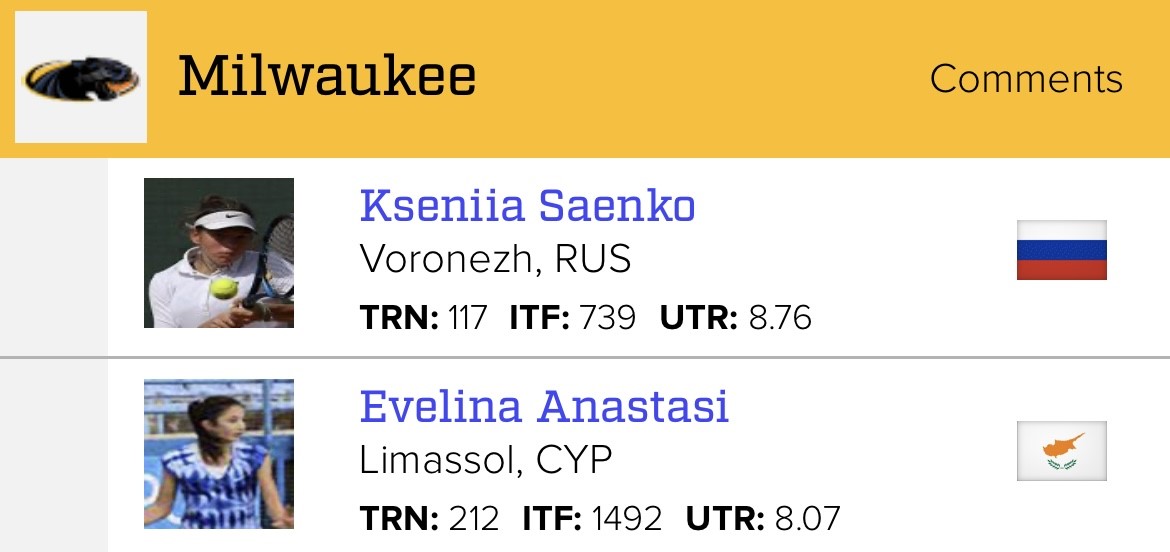 Panthers head into the summer on a high note! 〽️

Just found out that our incoming recruiting class is listed among the Top 50 mid-major classes in the 𝗰𝗼𝘂𝗻𝘁𝗿𝘆 by tennisrecruiting.net! 💪