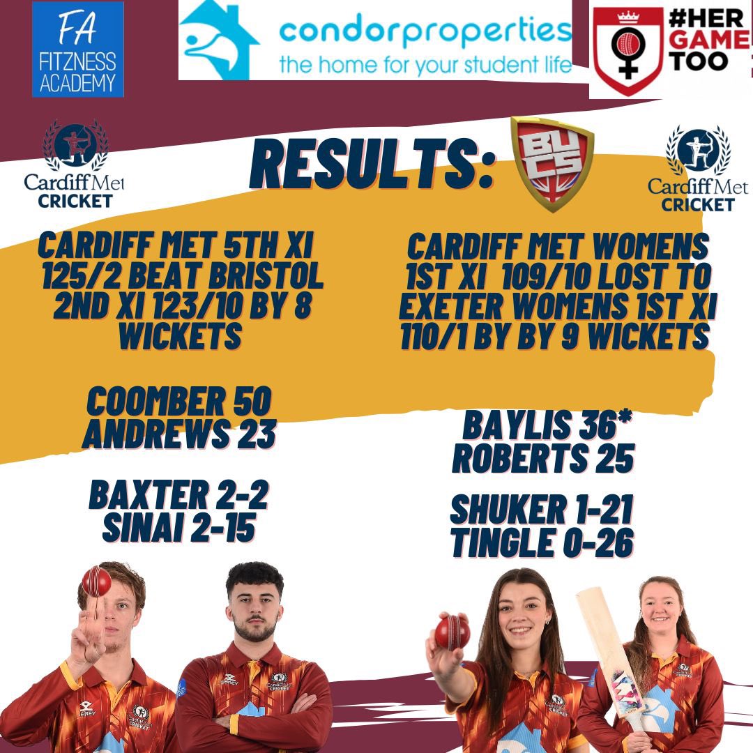 Cardiff Met Cricket tweet media