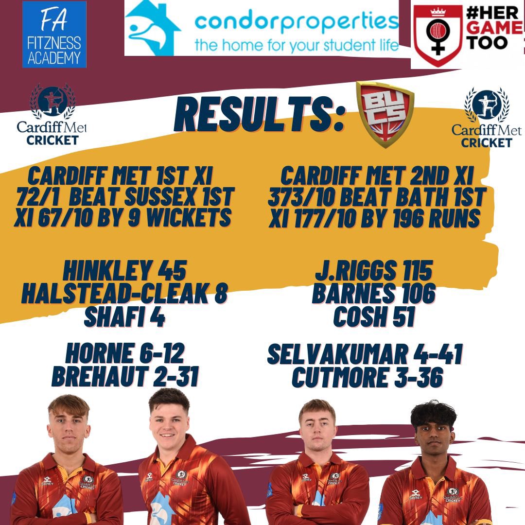 Cardiff Met Cricket tweet media